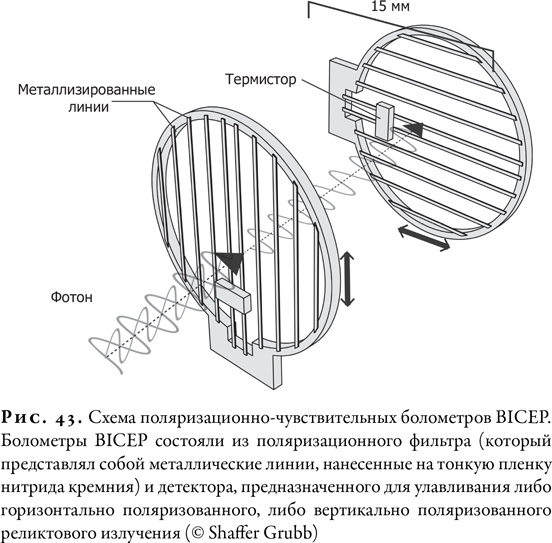 Иллюстрация к книге — Гонка за Нобелем [i_042.jpg]