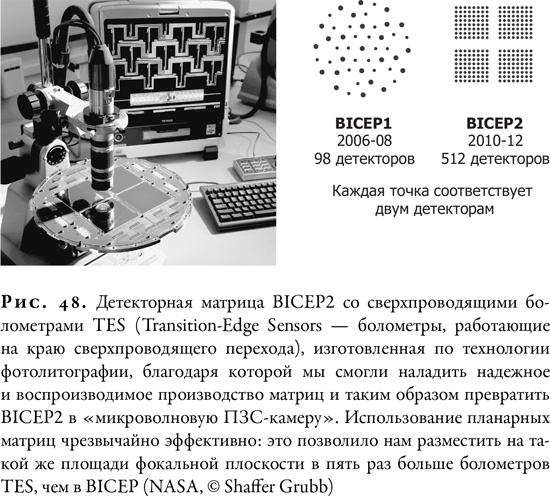 Иллюстрация к книге — Гонка за Нобелем [i_047.jpg]