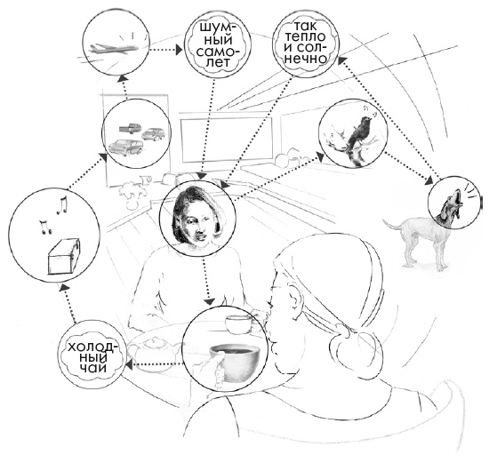 Иллюстрация к книге — Свет ума [i_016.jpg]