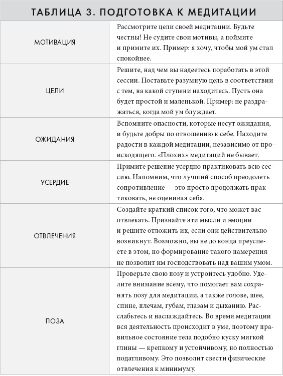 Иллюстрация к книге — Свет ума [i_022.jpg]