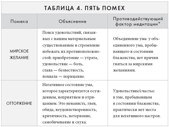 Иллюстрация к книге — Свет ума [i_029.jpg]