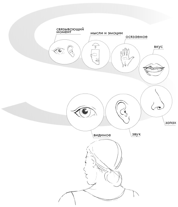 Иллюстрация к книге — Свет ума [i_075.jpg]