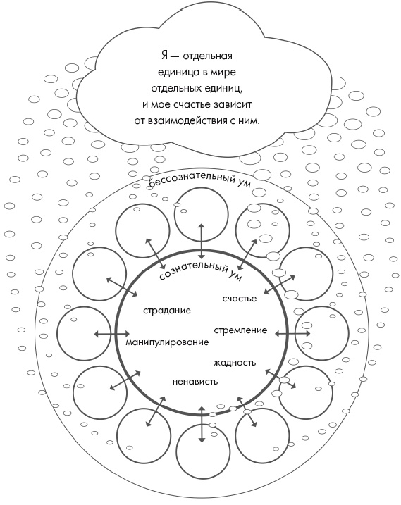 Иллюстрация к книге — Свет ума [i_130.jpg]