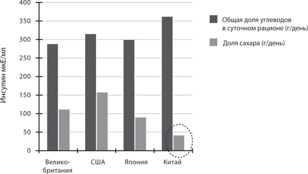 Иллюстрация к книге — Дикий гормон [i_019.jpg]