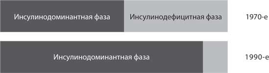 Иллюстрация к книге — Дикий гормон [i_023.jpg]