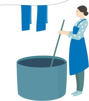 Иллюстрация к книге — Сидзэн. Искусство жить и наслаждаться [i_051.jpg]