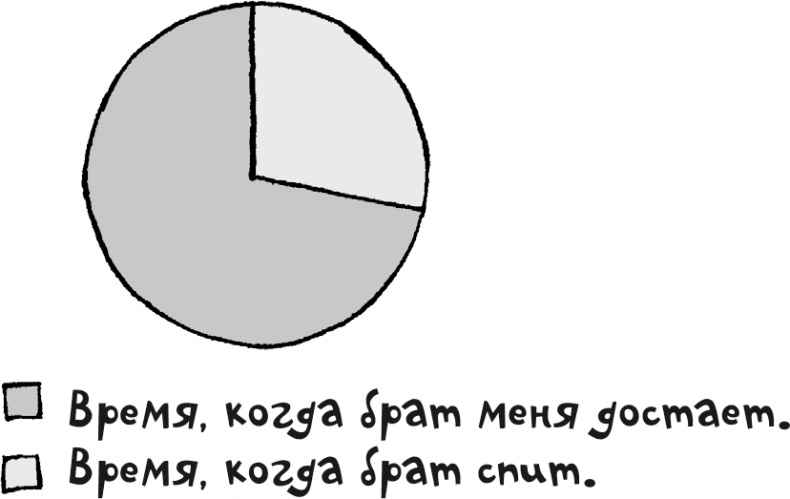 Иллюстрация к книге — Математика на ходу [i_049.jpg]