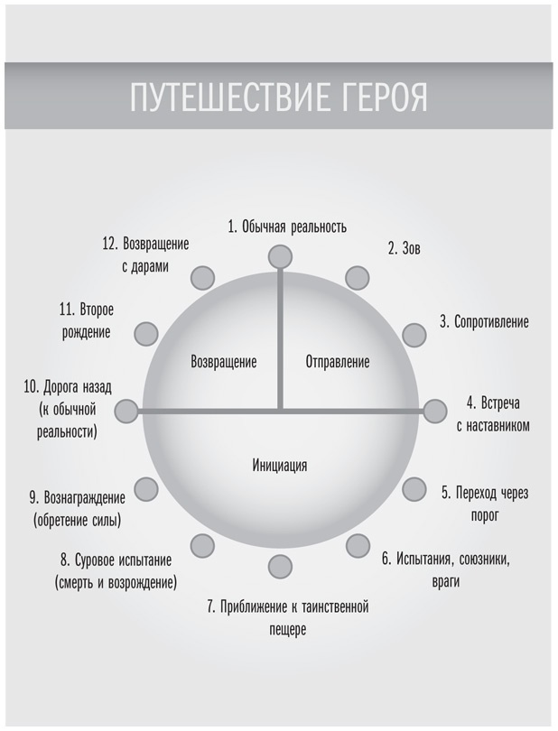 Иллюстрация к книге — Магия утра для всей семьи [i_002.jpg]