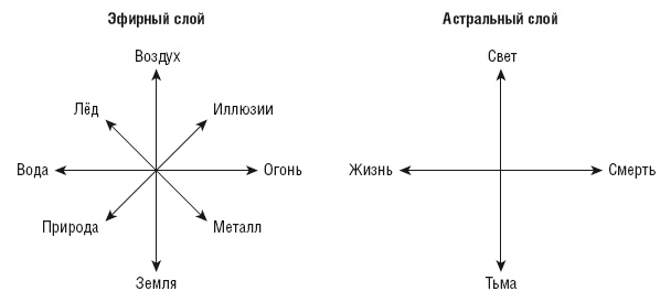 Иллюстрация к книге — Технарь [i_002.jpg]