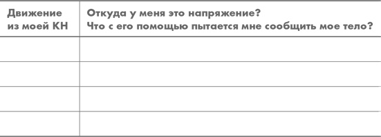 Иллюстрация к книге — Физический интеллект [i_024.jpg]