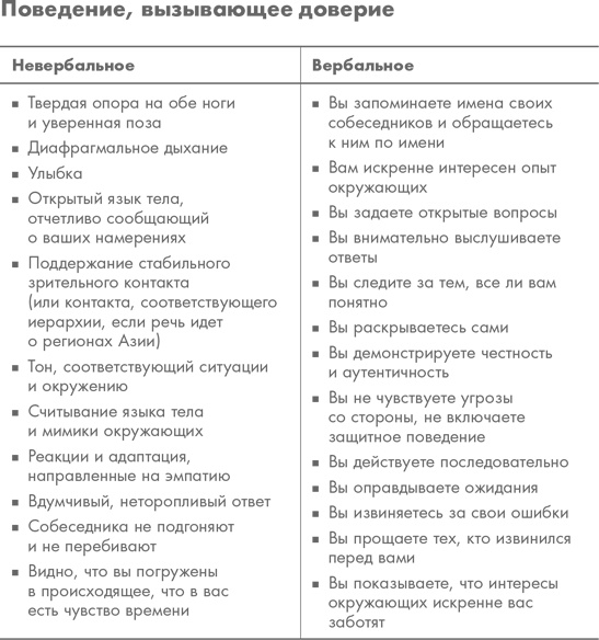 Иллюстрация к книге — Физический интеллект [i_040.jpg]