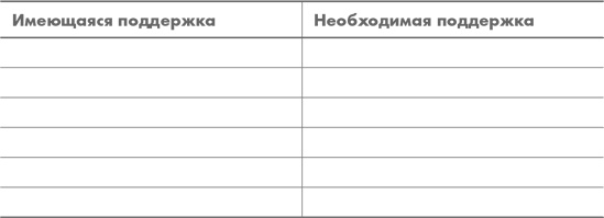 Иллюстрация к книге — Физический интеллект [i_045.jpg]