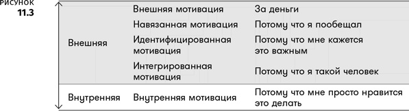 Иллюстрация к книге — Геймдизайн [i_032.jpg]