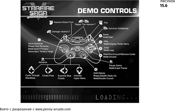 Иллюстрация к книге — Геймдизайн [i_073.jpg]
