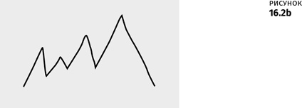 Иллюстрация к книге — Геймдизайн [i_082.jpg]