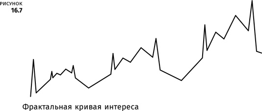 Иллюстрация к книге — Геймдизайн [i_087.jpg]