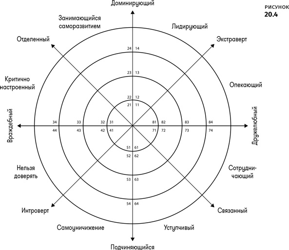 Иллюстрация к книге — Геймдизайн [i_112.jpg]