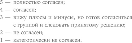 Иллюстрация к книге — Практики регулярного менеджмента [i_104.jpg]