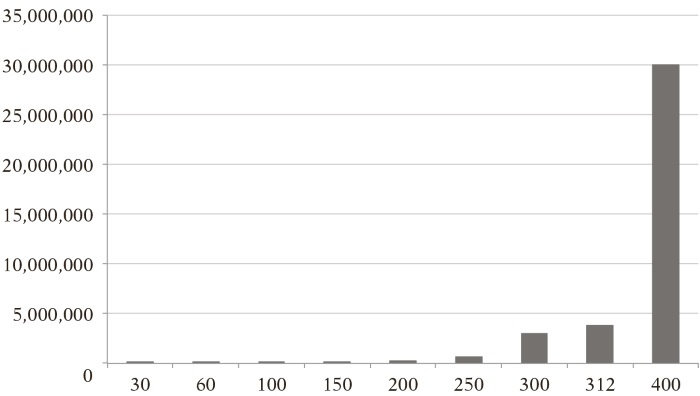 Иллюстрация к книге — Триумф христианства [i_001.jpg]