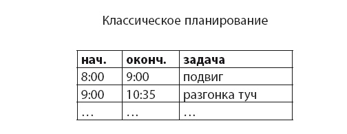 Иллюстрация к книге — Время [i_009.jpg]