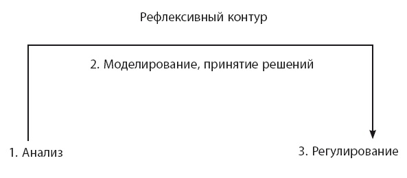 Иллюстрация к книге — Время [i_011.jpg]