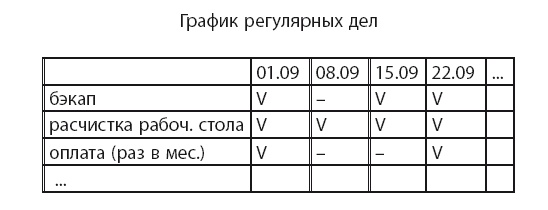 Иллюстрация к книге — Время [i_013.jpg]