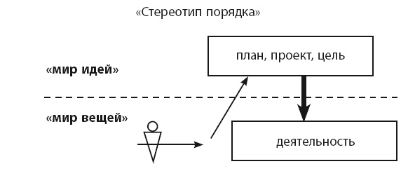 Иллюстрация к книге — Время [i_040.jpg]