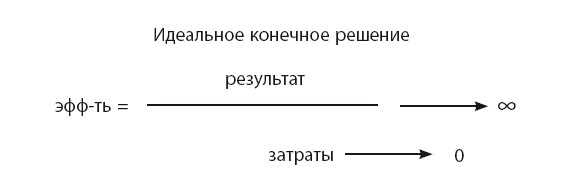 Иллюстрация к книге — Время [i_044.jpg]