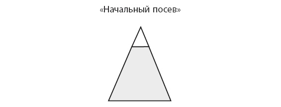 Иллюстрация к книге — Время [i_065.jpg]