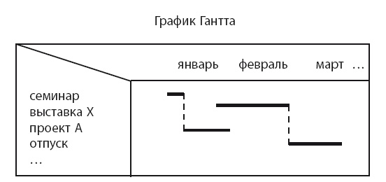 Иллюстрация к книге — Время [i_070.jpg]