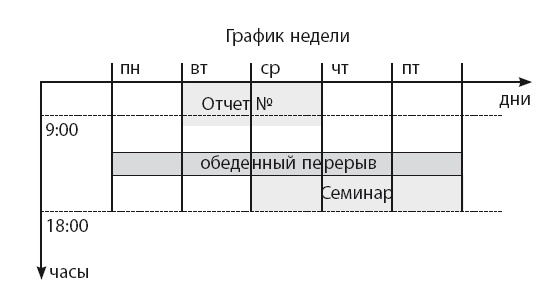 Иллюстрация к книге — Время [i_071.jpg]