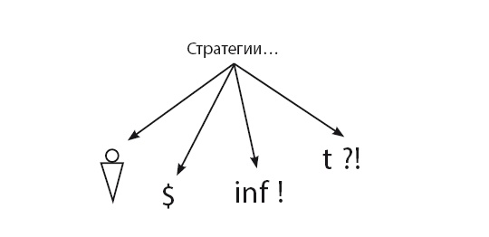 Иллюстрация к книге — Время [i_078.jpg]