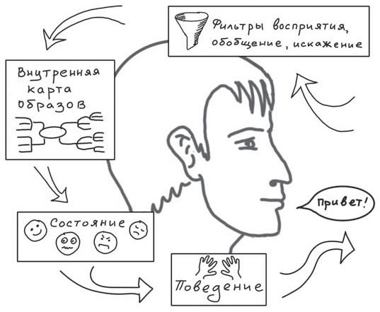 Иллюстрация к книге — Путь джедая [i_015.jpg]