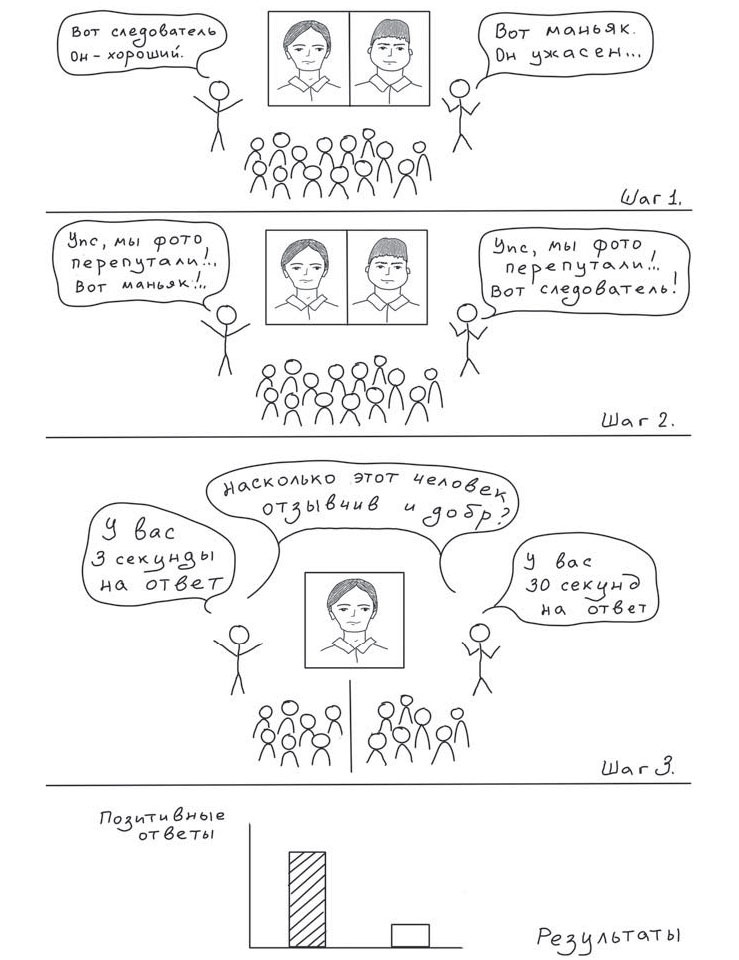 Иллюстрация к книге — Путь джедая [i_021.jpg]