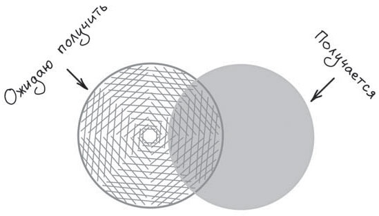 Иллюстрация к книге — Путь джедая [i_026.jpg]