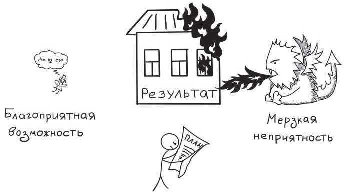 Иллюстрация к книге — Путь джедая [i_028.jpg]