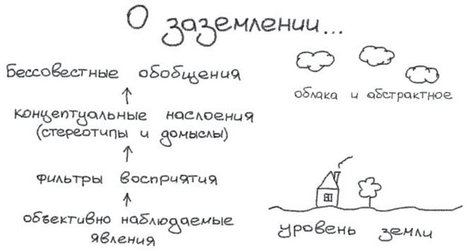 Иллюстрация к книге — Путь джедая [i_030.jpg]