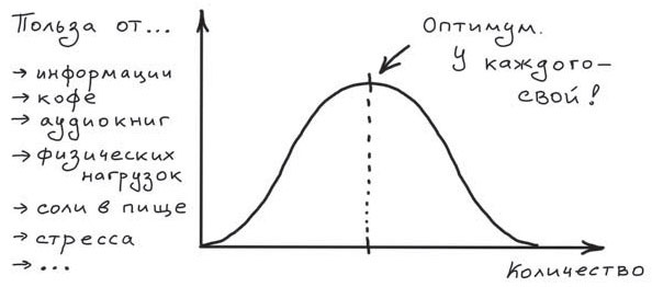 Иллюстрация к книге — Путь джедая [i_031.jpg]