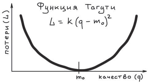 Иллюстрация к книге — Путь джедая [i_113.jpg]