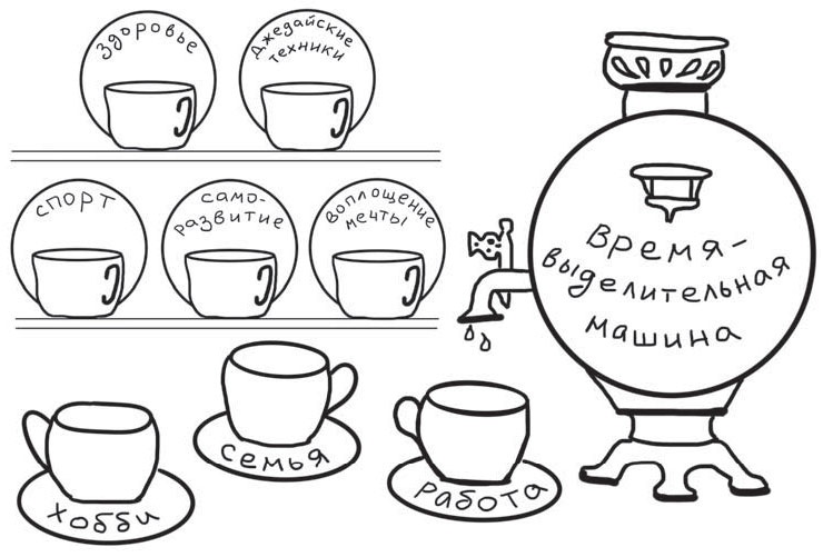 Иллюстрация к книге — Путь джедая [i_122.jpg]