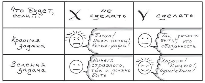 Иллюстрация к книге — Путь джедая [i_126.jpg]