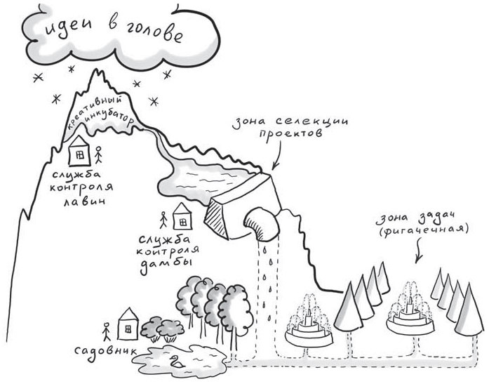 Иллюстрация к книге — Путь джедая [i_139.jpg]