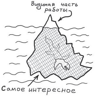 Иллюстрация к книге — Путь джедая [i_145.jpg]