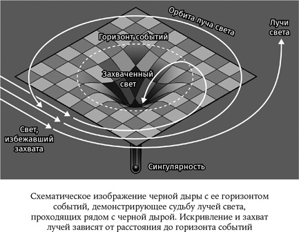 Иллюстрация к книге — Карта Вселенной [i_021.jpg]