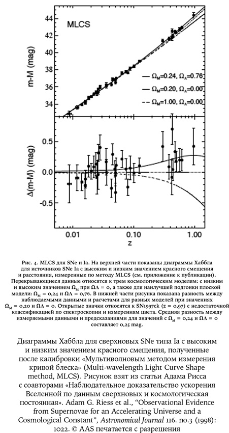 Иллюстрация к книге — Карта Вселенной [i_028.jpg]
