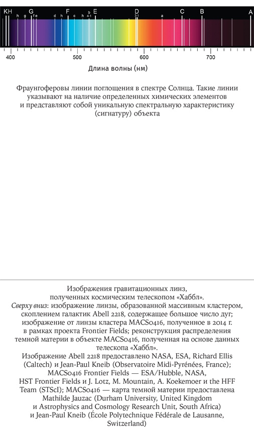 Иллюстрация к книге — Карта Вселенной [i_037.jpg]