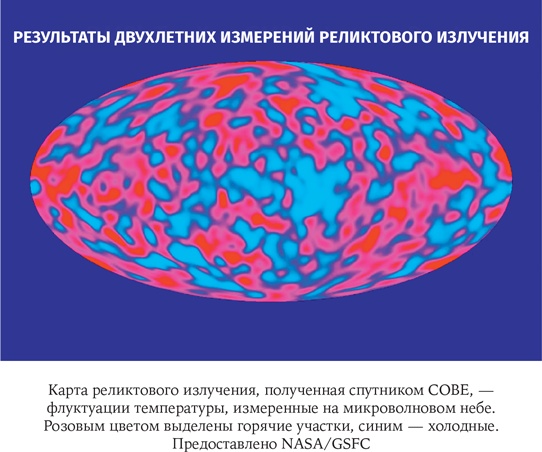 Иллюстрация к книге — Карта Вселенной [i_039.jpg]