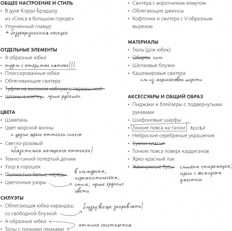 Иллюстрация к книге — Умный гардероб [i_025.jpg]