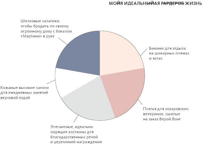 Иллюстрация к книге — Умный гардероб [i_038.jpg]