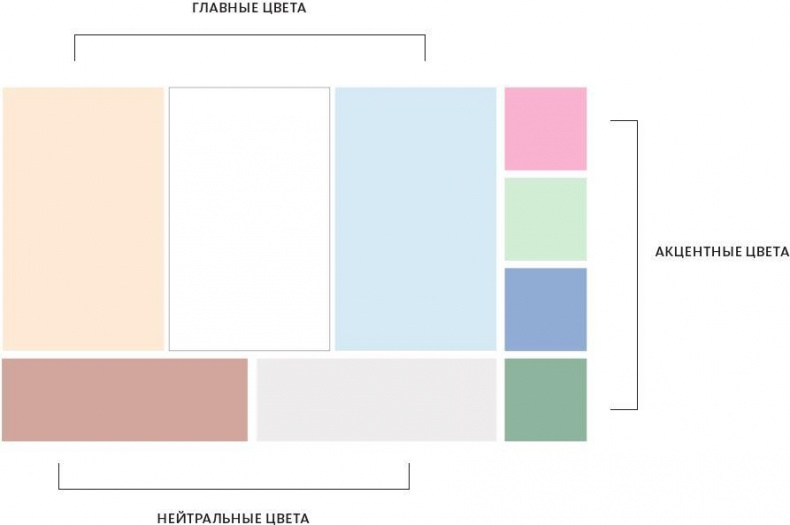 Иллюстрация к книге — Умный гардероб [i_057.jpg]